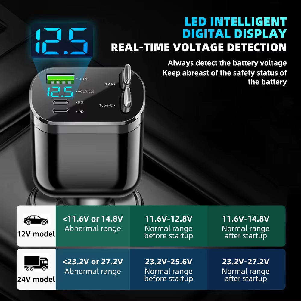 Retractable Car Charger 5 in 1 Fast Charging Car Charger 150W 2 PD+1USB Ports Car Charger Adapter Compatible
