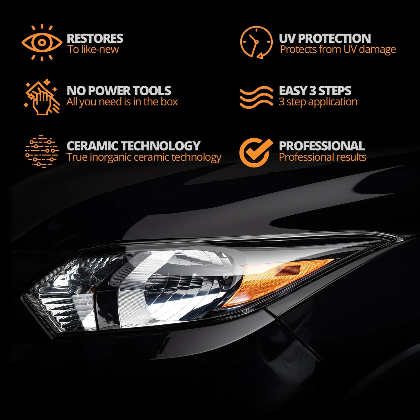 Ceramic Headlight Restoration Kit - Ceramic Coating That Restores Headlights to New - 8 Wipe Kit